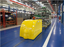 關(guān)于流程改造的思考與切入點