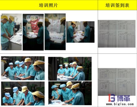 博革咨詢質量可視化管理系統項目