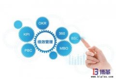 什么是精益績效管理？