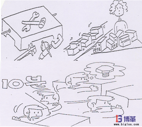 5S現(xiàn)場(chǎng)管理的效果 5S現(xiàn)場(chǎng)管理的效果