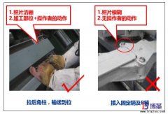 如何制作適用于生產(chǎn)現(xiàn)場(chǎng)的作業(yè)要領(lǐng)書(shū)？