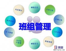 班組管理在企業(yè)生產活動中的重要作用