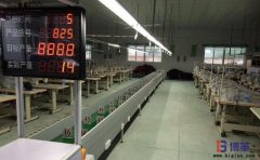 單件流生產(chǎn)線如何安排生產(chǎn)？