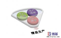 精益生產方式的主要特征有哪些？