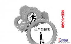 什么是生產(chǎn)管理七大浪費？