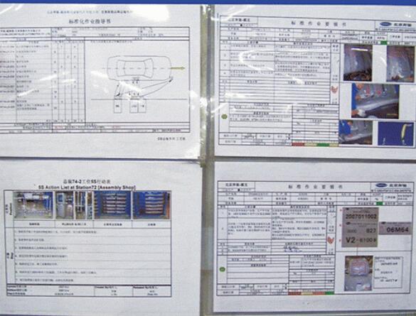 標(biāo)準(zhǔn)化作業(yè) 標(biāo)準(zhǔn)化作業(yè)