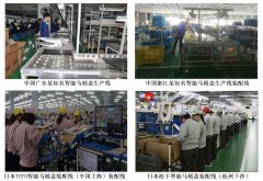 【行業(yè)動(dòng)態(tài)】博革精益生產(chǎn)流水線制作成功案例分享！