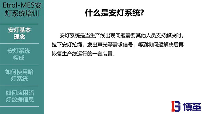 安燈ANDON系統(tǒng)實踐培訓經典課件
