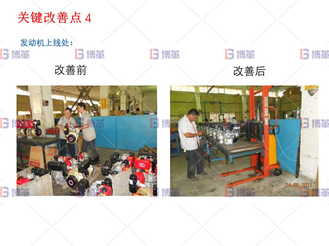 小型農(nóng)業(yè)機械精益生產(chǎn)改善案例 關鍵改善點4