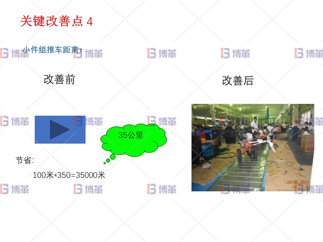 小型農(nóng)業(yè)機械精益生產(chǎn)改善案例 關鍵改善點4