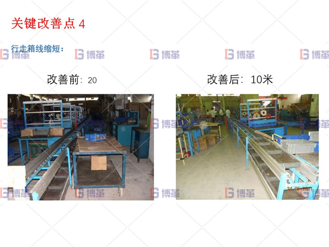 小型農(nóng)業(yè)機械精益生產(chǎn)改善案例 關鍵改善點4