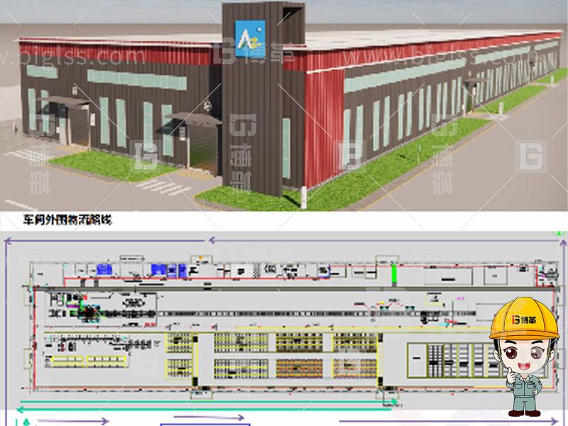 新工廠規(guī)劃，工業(yè)園區(qū)規(guī)劃，車間布局規(guī)劃，生產(chǎn)線體設(shè)計(jì)，數(shù)字化工廠，目視化設(shè)計(jì)，上海博革，博革咨詢